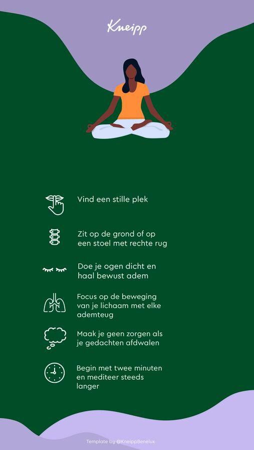 De Meditatie Checklist